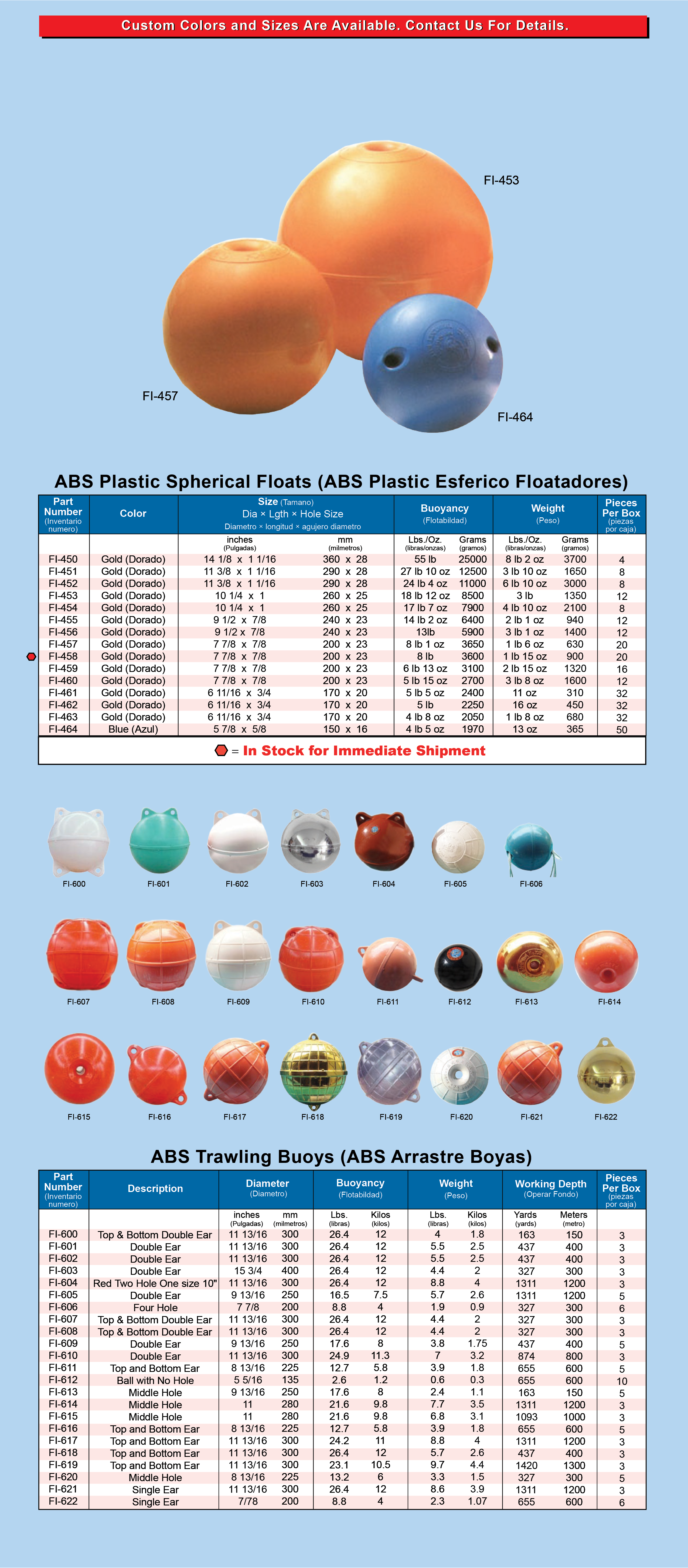 ABS Spherical Trawls and Buoy