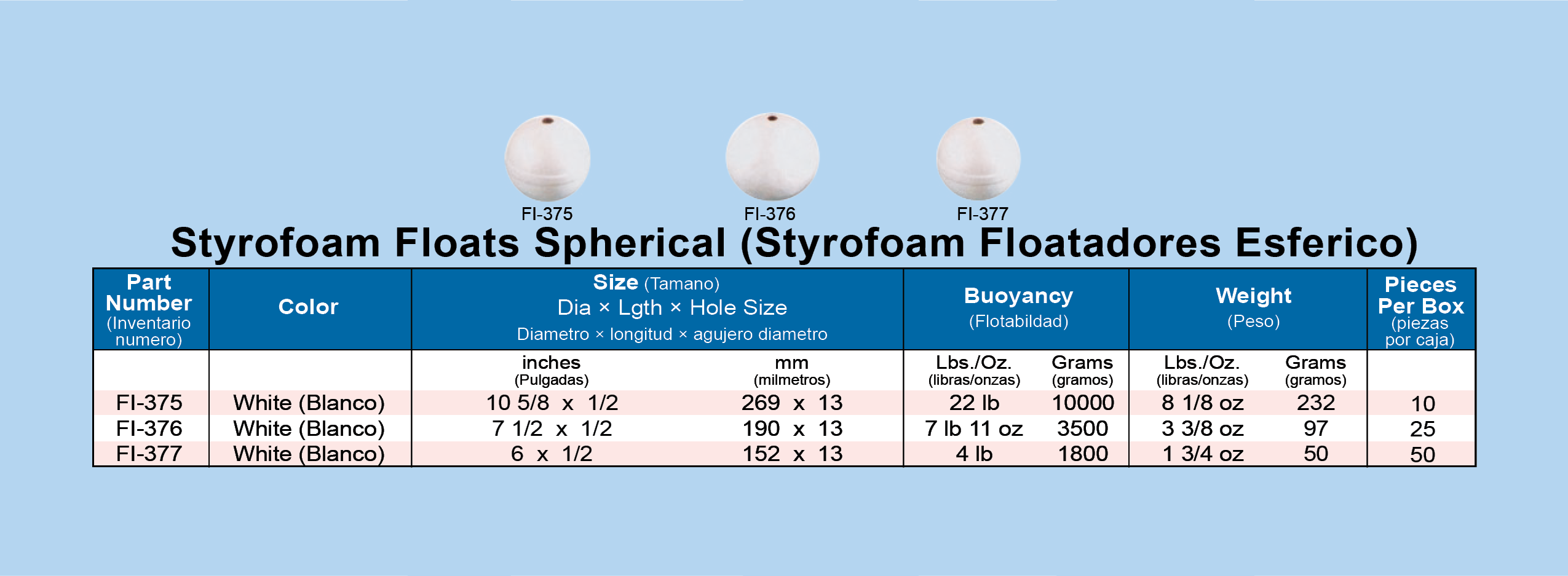 styrofoam spherical floats